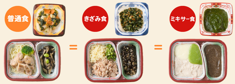 普通食・きざみ食・ミキサー食